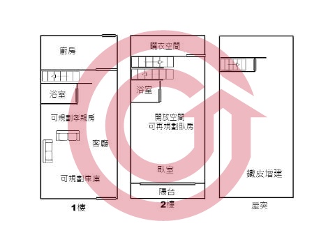 格局圖