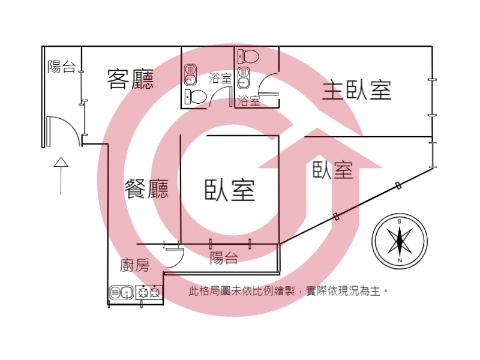 格局圖