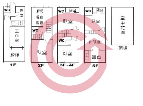 格局圖