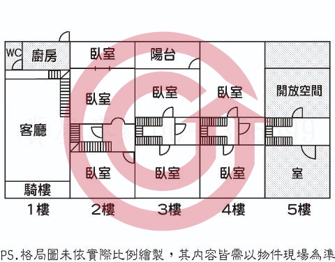 格局圖