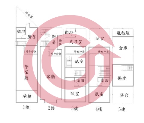 格局圖