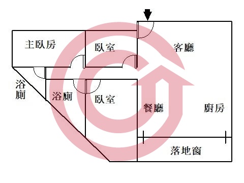 格局圖