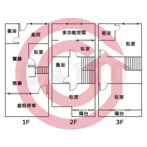 格局圖