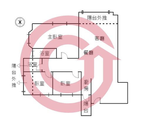 格局圖