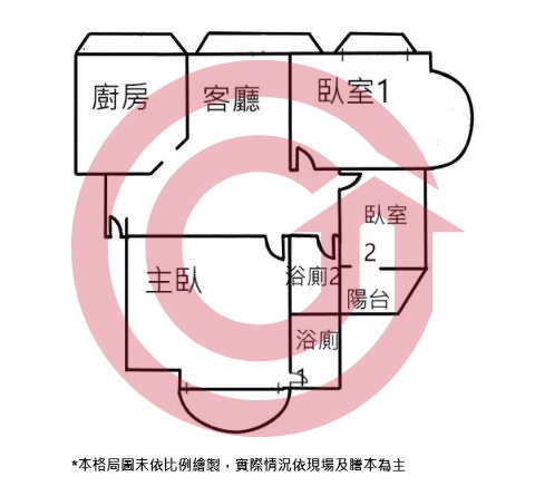 格局圖