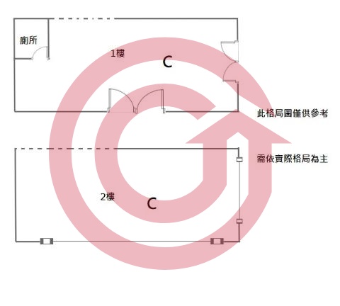 格局圖