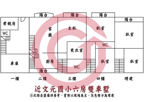 格局圖