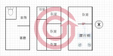 格局圖