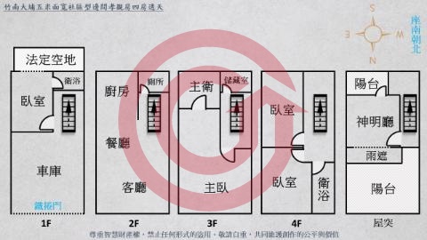 格局圖