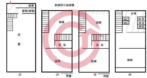 格局圖