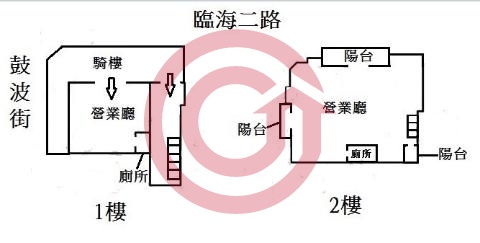 格局圖