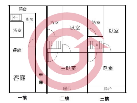 格局圖