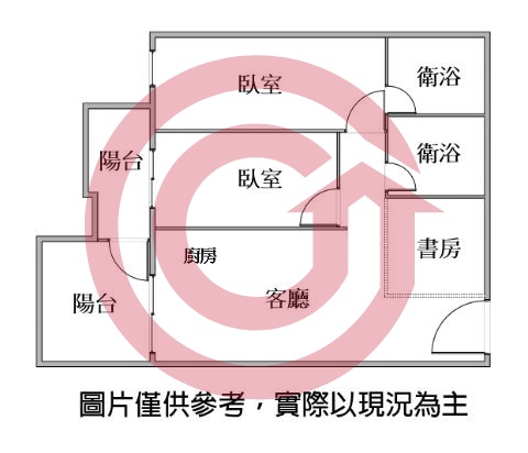 格局圖