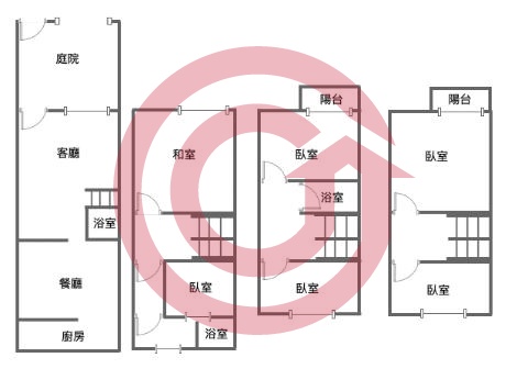 格局圖