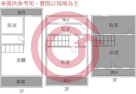 格局圖