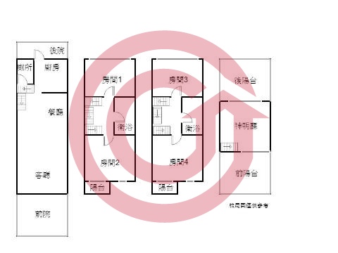 格局圖