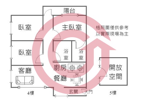 格局圖