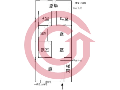 格局圖