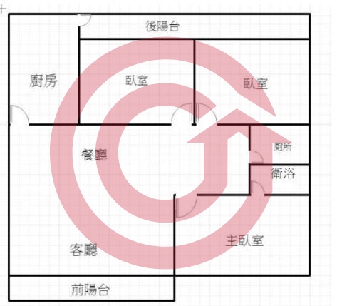 格局圖