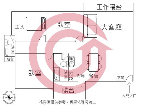 格局圖