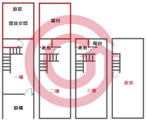 格局圖