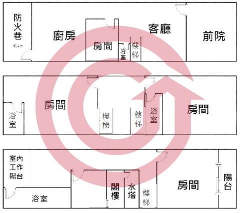 格局圖