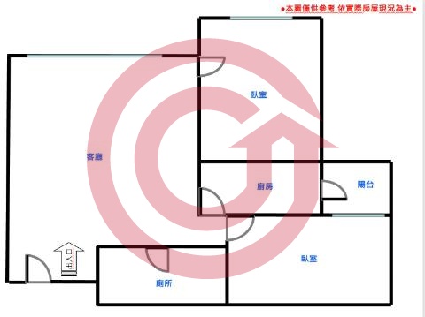 格局圖