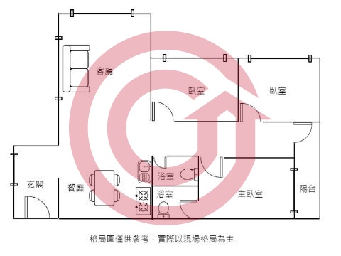 格局圖