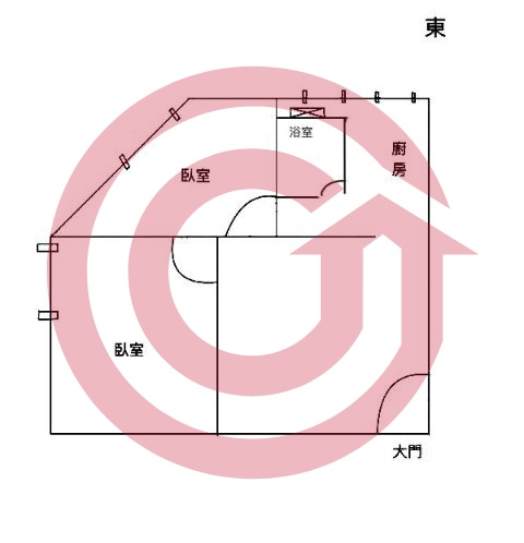 格局圖