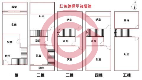 格局圖