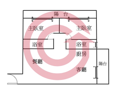 格局圖