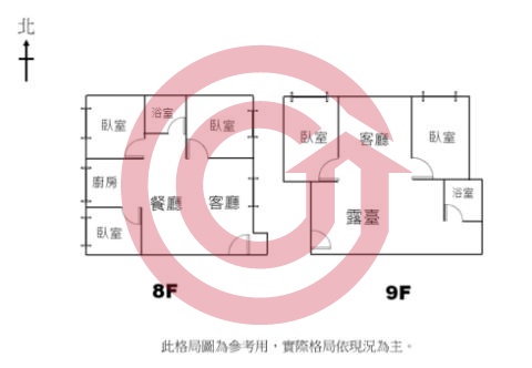 格局圖