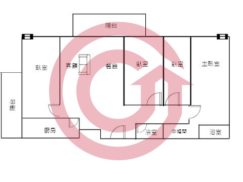 格局圖