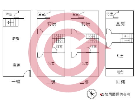 格局圖