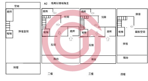 格局圖