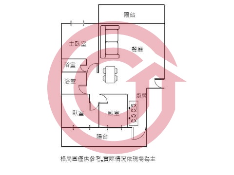 格局圖