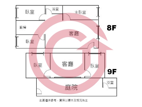 格局圖