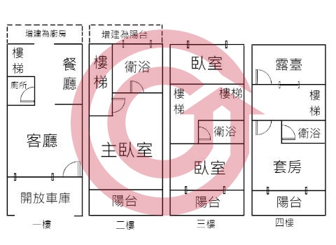 格局圖