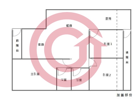 格局圖