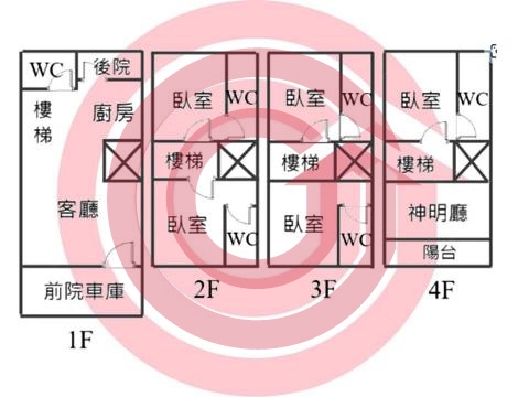 格局圖