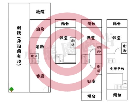 格局圖