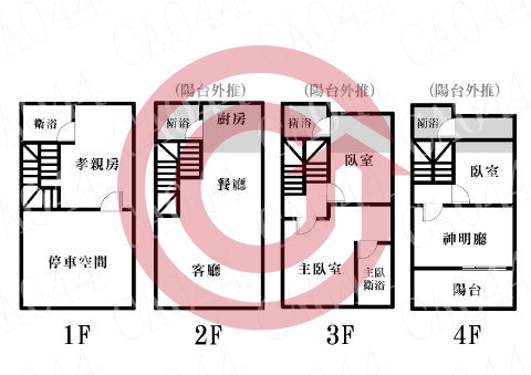 格局圖