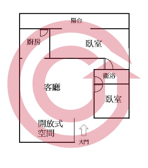 格局圖