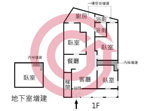 格局圖