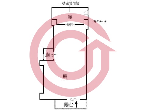 格局圖