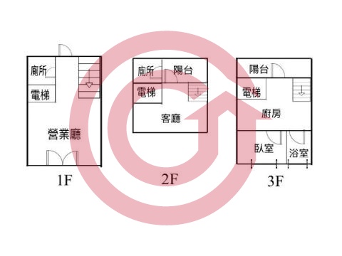 格局圖