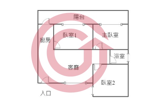 格局圖