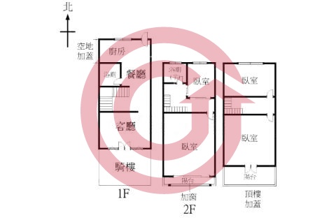 格局圖