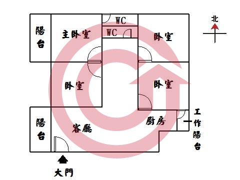 格局圖