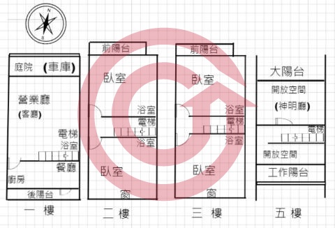 格局圖